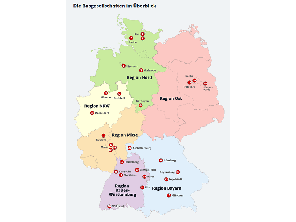 BusgesellschaftenUeberblick